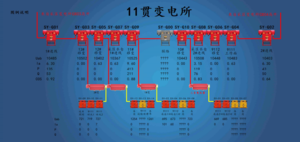 鹅式防越级跳闸电力监控系统
